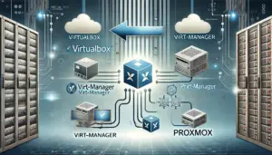 VMs von VirtualBox oder Virt-Manager in Proxmox importieren