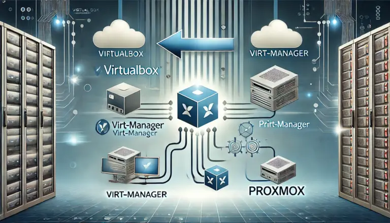 VMs von VirtualBox oder Virt-Manager in Proxmox importieren