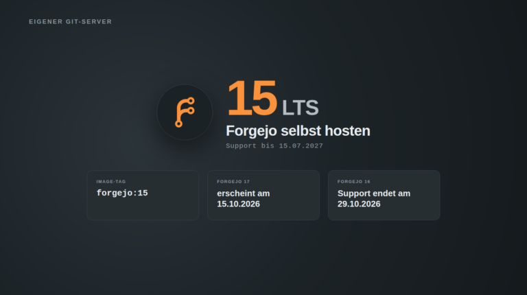Titelbild: Forgejo-Logo in Orange neben der grossen Zahl 15 und dem Zusatz LTS, darunter «Forgejo selbst hosten» und «Support bis 15.07.2027». Drei Karten nennen den Image-Tag forgejo:15, das Erscheinen von Forgejo 17 am 15.10.2026 und das Support-Ende von Forgejo 16 am 29.10.2026.