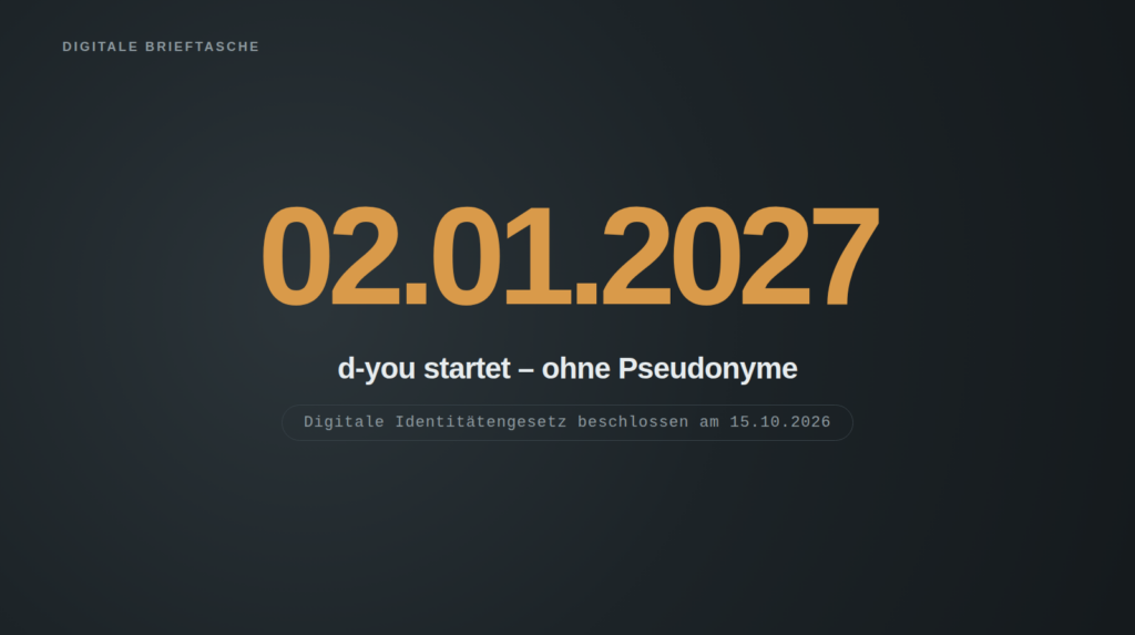 Grosses Datum 02.01.2027 in Bernsteinfarbe auf dunklem Grund, darunter der Satz "d-you startet – ohne Pseudonyme" und die Zeile "Digitale Identitätengesetz beschlossen am 15.10.2026". Das Bild nennt den Starttermin der deutschen digitalen Brieftasche und dass die pseudonyme Nutzung zum Start fehlt.