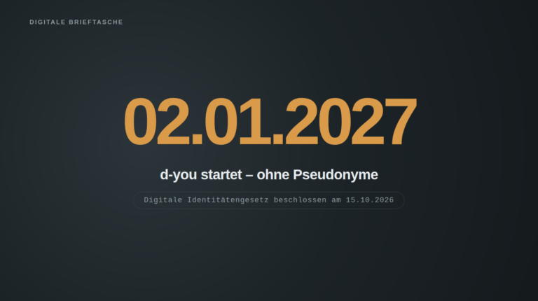 Grosses Datum 02.01.2027 in Bernsteinfarbe auf dunklem Grund, darunter der Satz "d-you startet – ohne Pseudonyme" und die Zeile "Digitale Identitätengesetz beschlossen am 15.10.2026". Das Bild nennt den Starttermin der deutschen digitalen Brieftasche und dass die pseudonyme Nutzung zum Start fehlt.